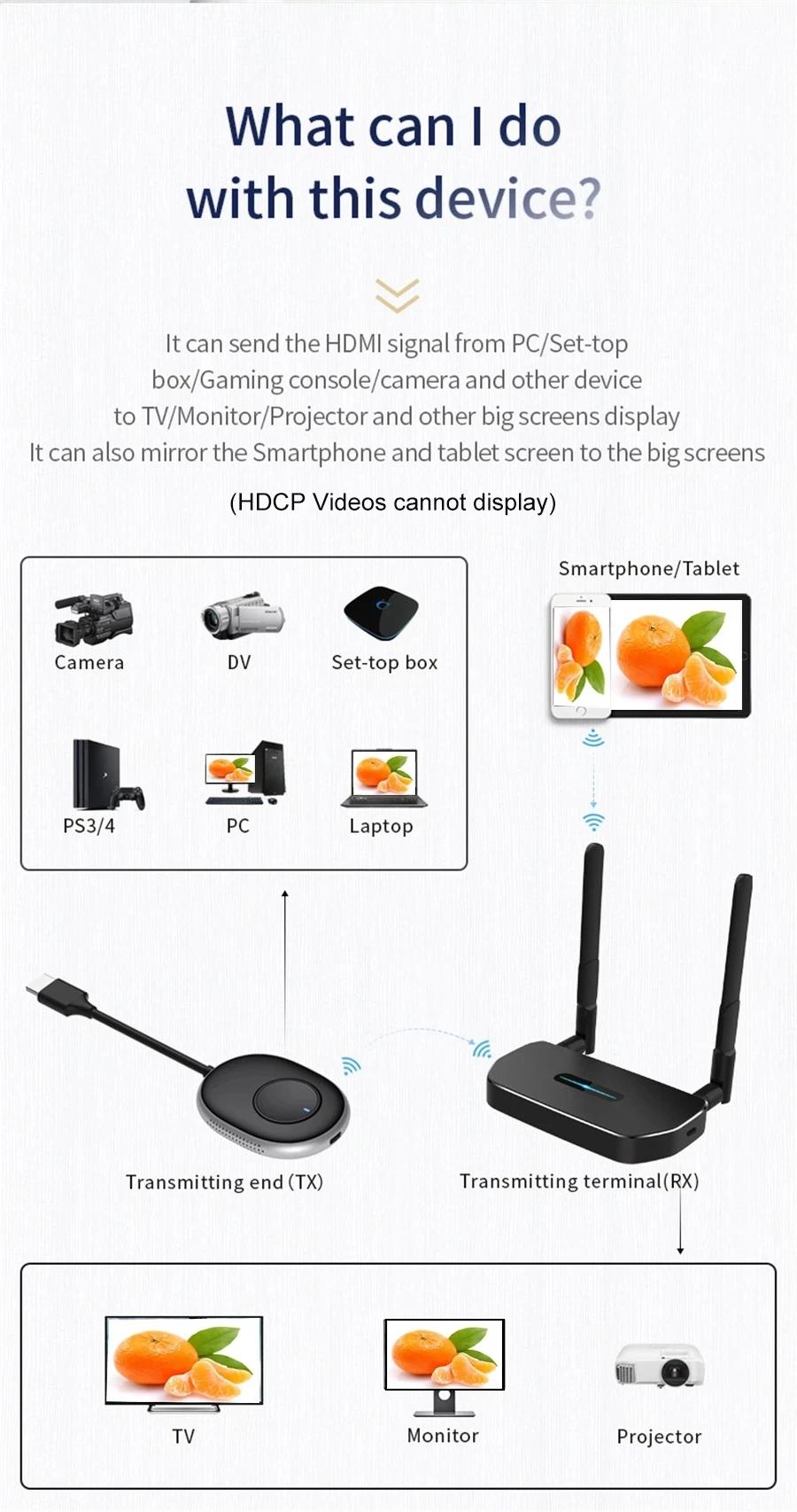 Ricevitore trasmettitore Video - Hdmi Cable recensione e prezzo