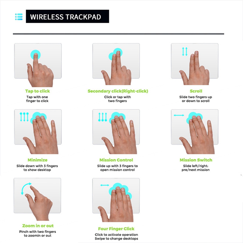 Mouse touchpad sottile con tra - Laptop Mouse recensione e prezzo